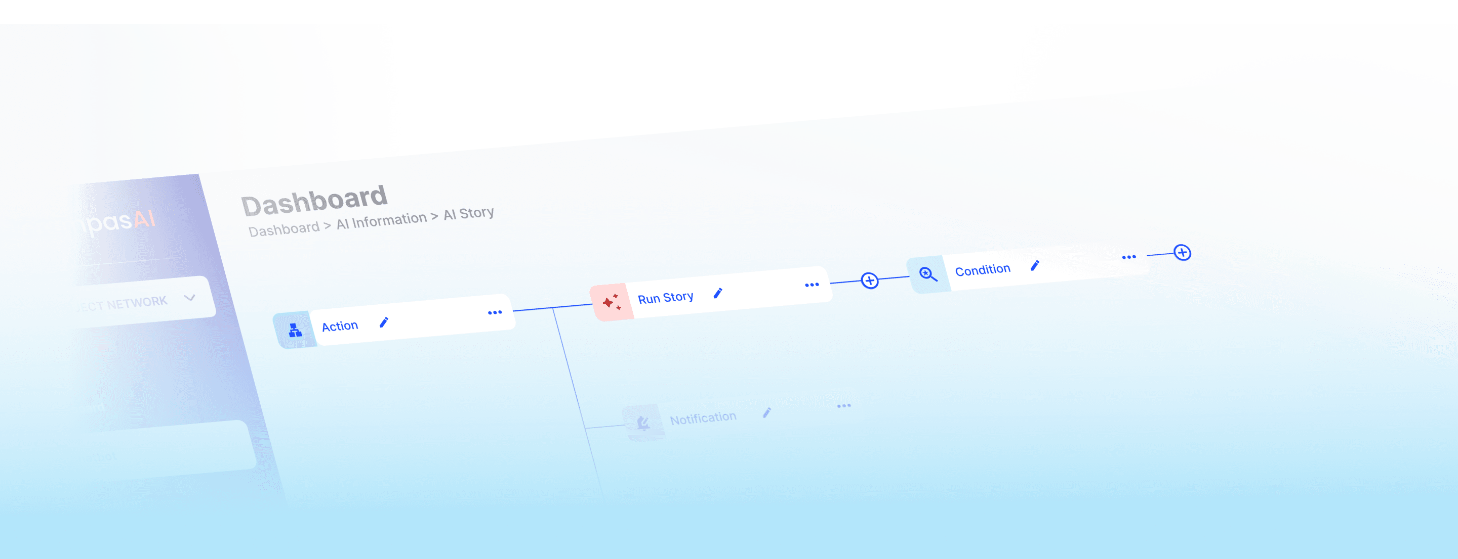 Personalize GenAI with AI Story